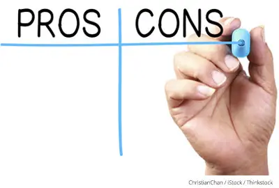 Pros and Cons of the Affordable Care Act